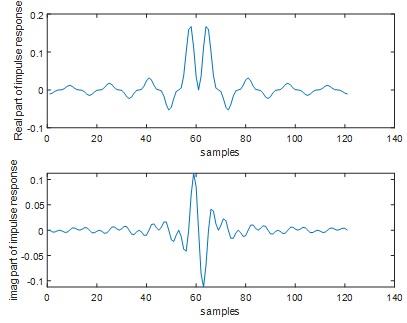 Digital Signal Processing18.jpg